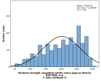 3. daļas vērtējums
