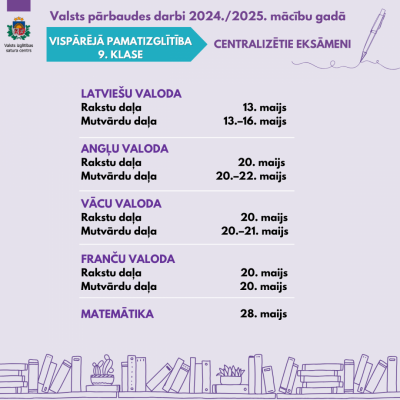 Valsts pārbaudes darbi 2024./2025. mācību gadā - vispārējā pamatizglītība